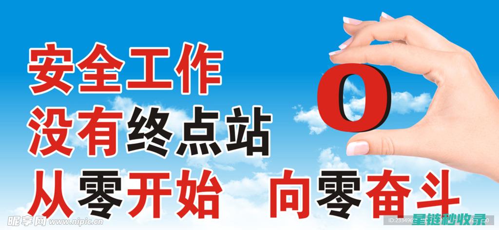 从零开始：掌握网站收录查询工具的基本操作 (从零开始掌控废土 三十枚银币)