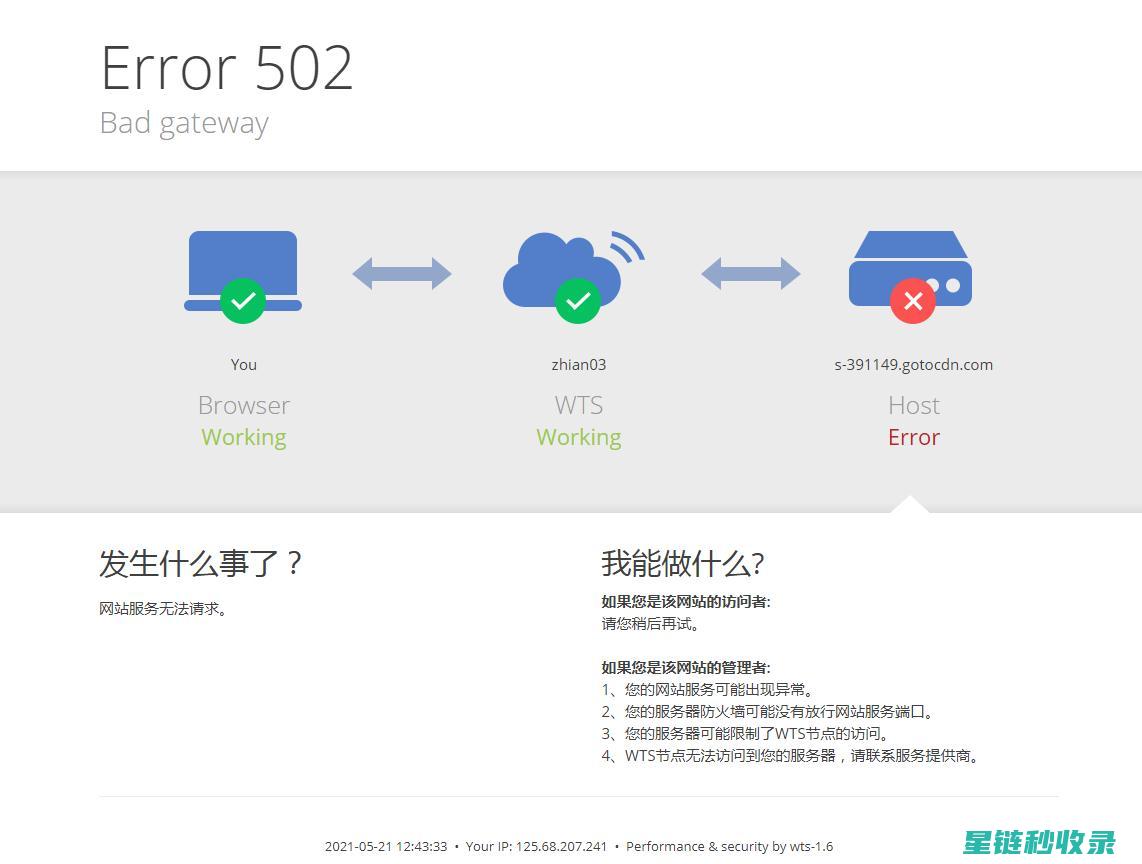 解析网站访问量：流量来源与增长趋势的深度洞察 (解析网站链接)