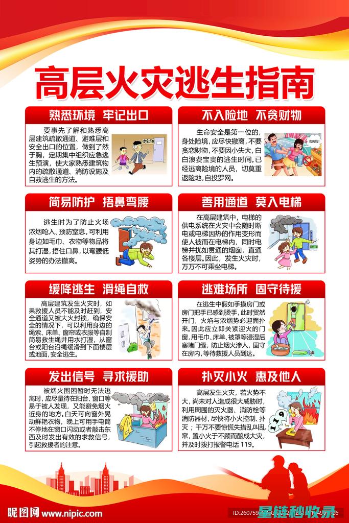火灾应对指南：灭火器正确使用的全解析 (火灾应对指南图片)